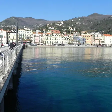 L'ancora Di Affittacamere